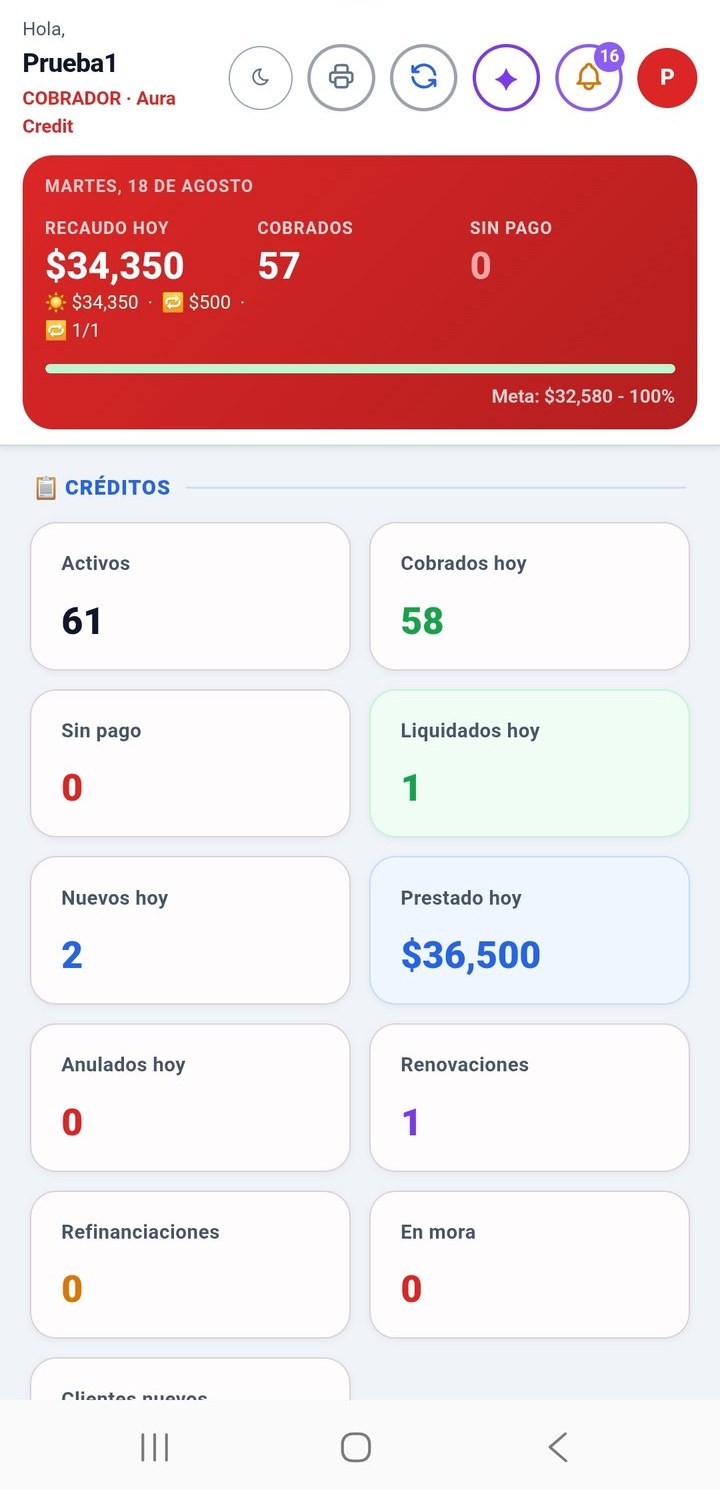 Panel de créditos: activos, cobrados hoy, prestado y liquidados