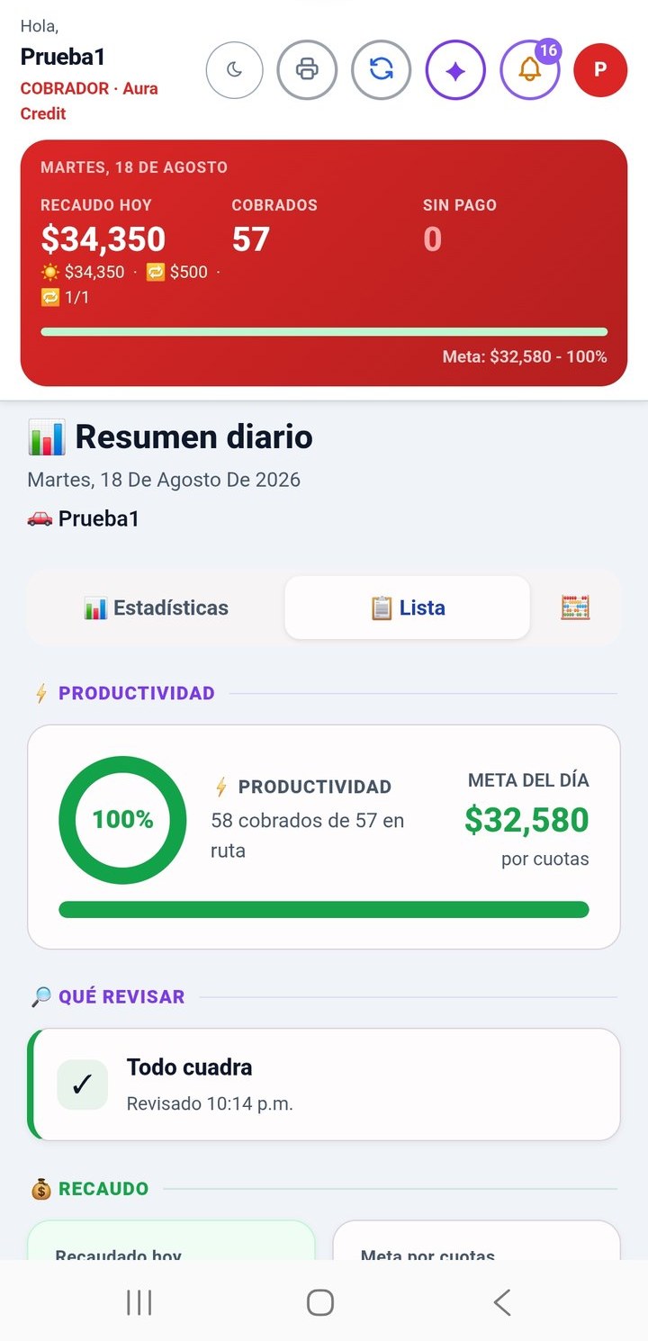 Resumen diario con productividad y cierre